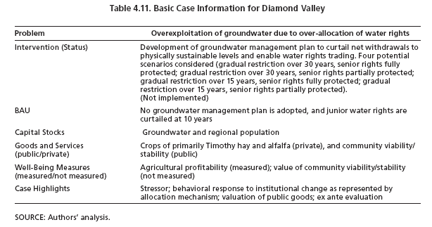 dividend stability policy